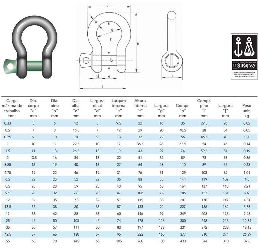 Lingatec Solução em Movimentação de Cargas